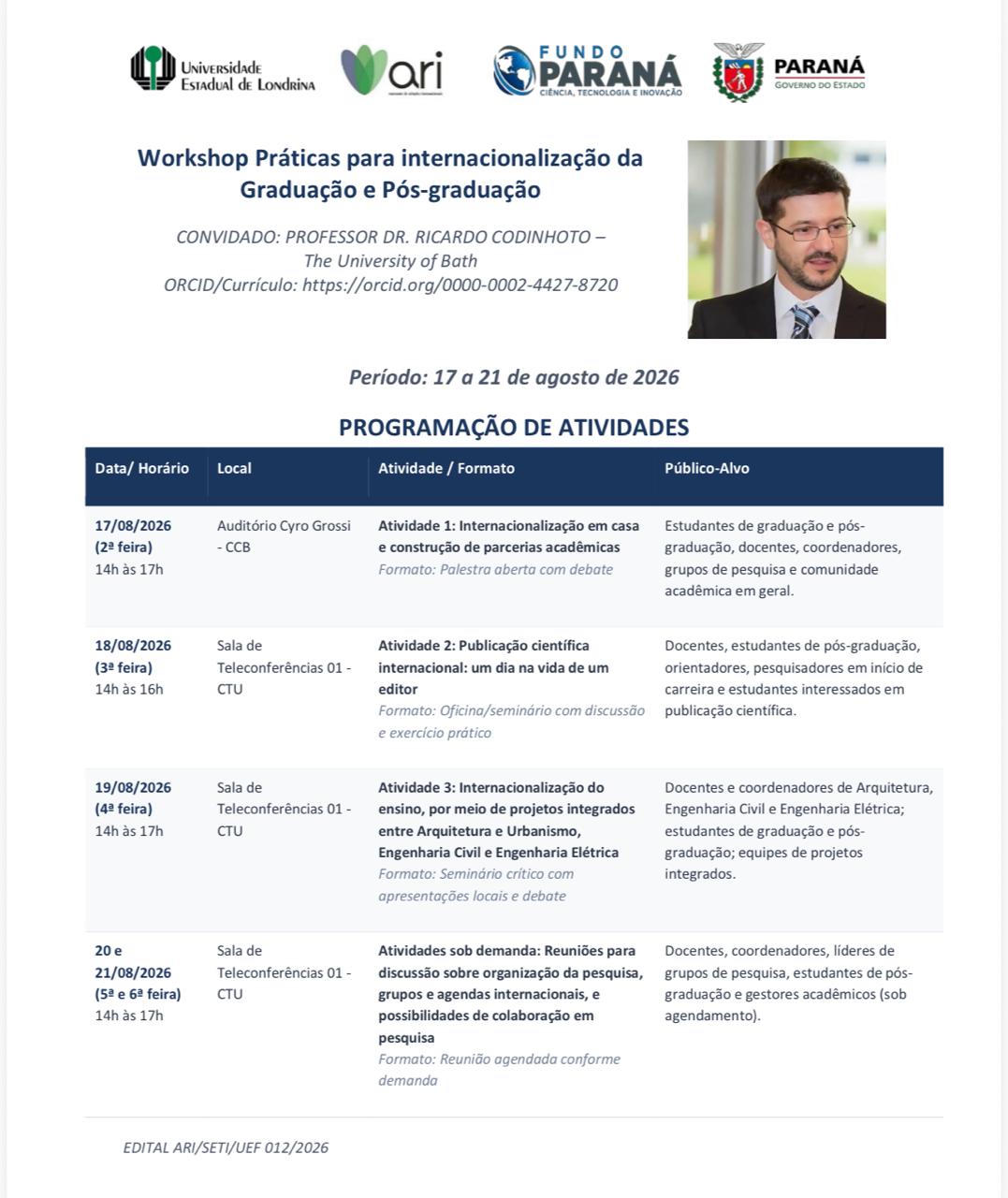 Workshop Práticas para Internacionalização da Pós-Graduação